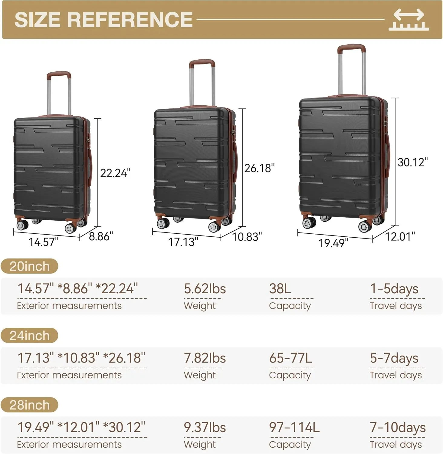 Garvee Luggage Expandable Suitcase 3 Piece Set, Luggage Set of 3 Piece Suitcase with Spinner Wheels, Hardshell Luggage 3 Piece Set(20"/24"/28")