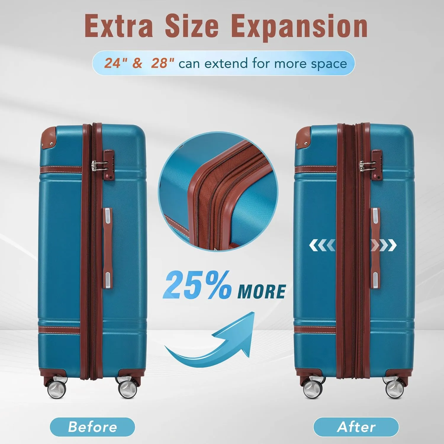 Hardshell Luggage Sets 3 Pieces 20" 28" Luggages and Cosmetic Case Spinner Suitcase with TSA Lock Lightweight (Blue)