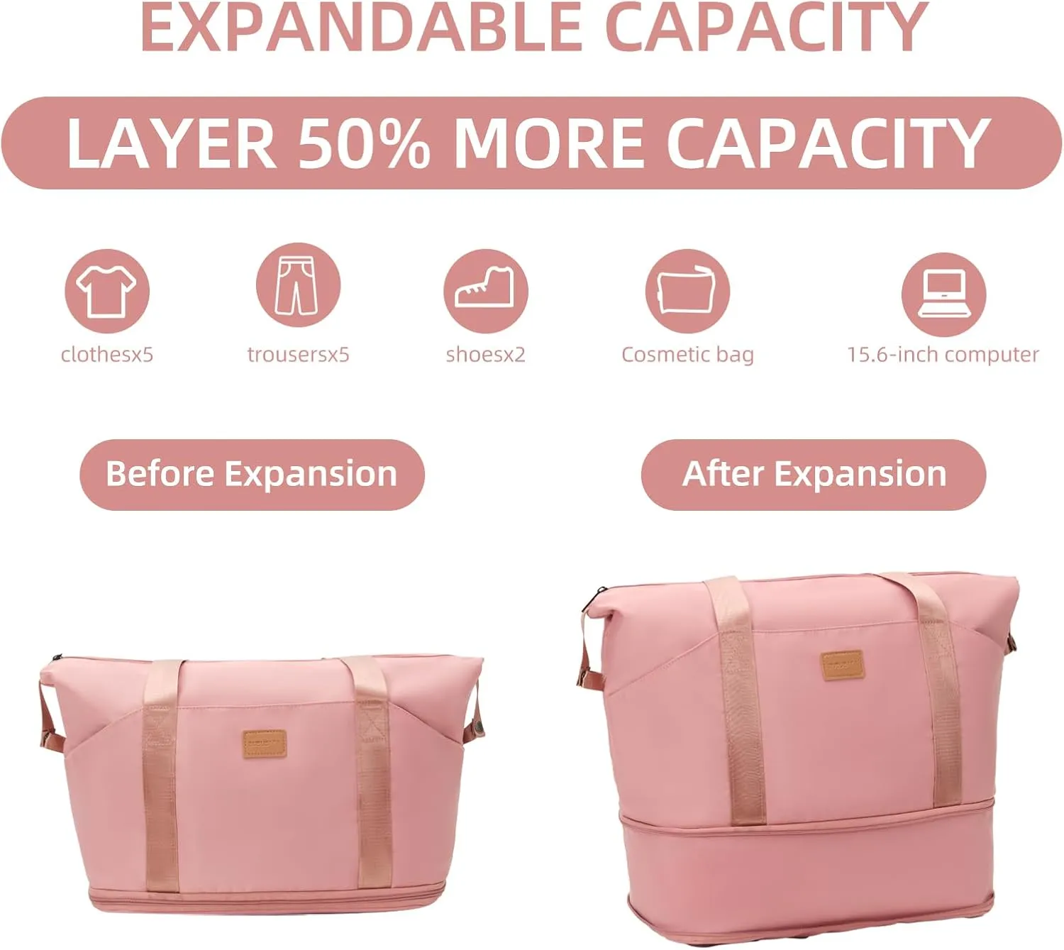 Luggage 20 Inch Set 3 Piece Luggage Set carry on luggage with wheels for Travel (Rose gold, 3 piece set-20-Inch)