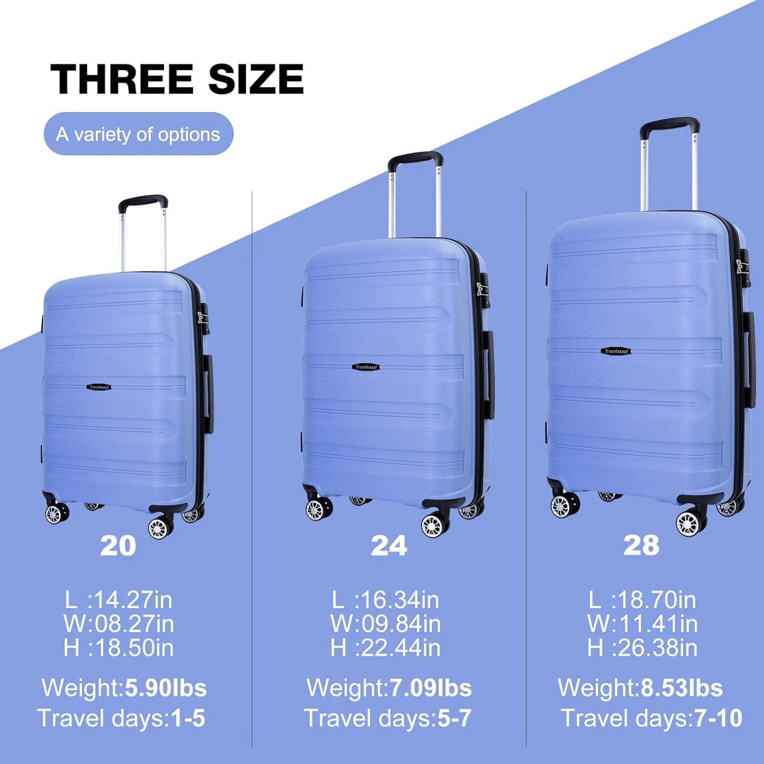 Travelhouse Luggage Set with Double Spinner Wheel,PP Hardside 3 PIECE Suitcase Set with Spinner Wheel, Carry on set with TSA Lock (BLUE)