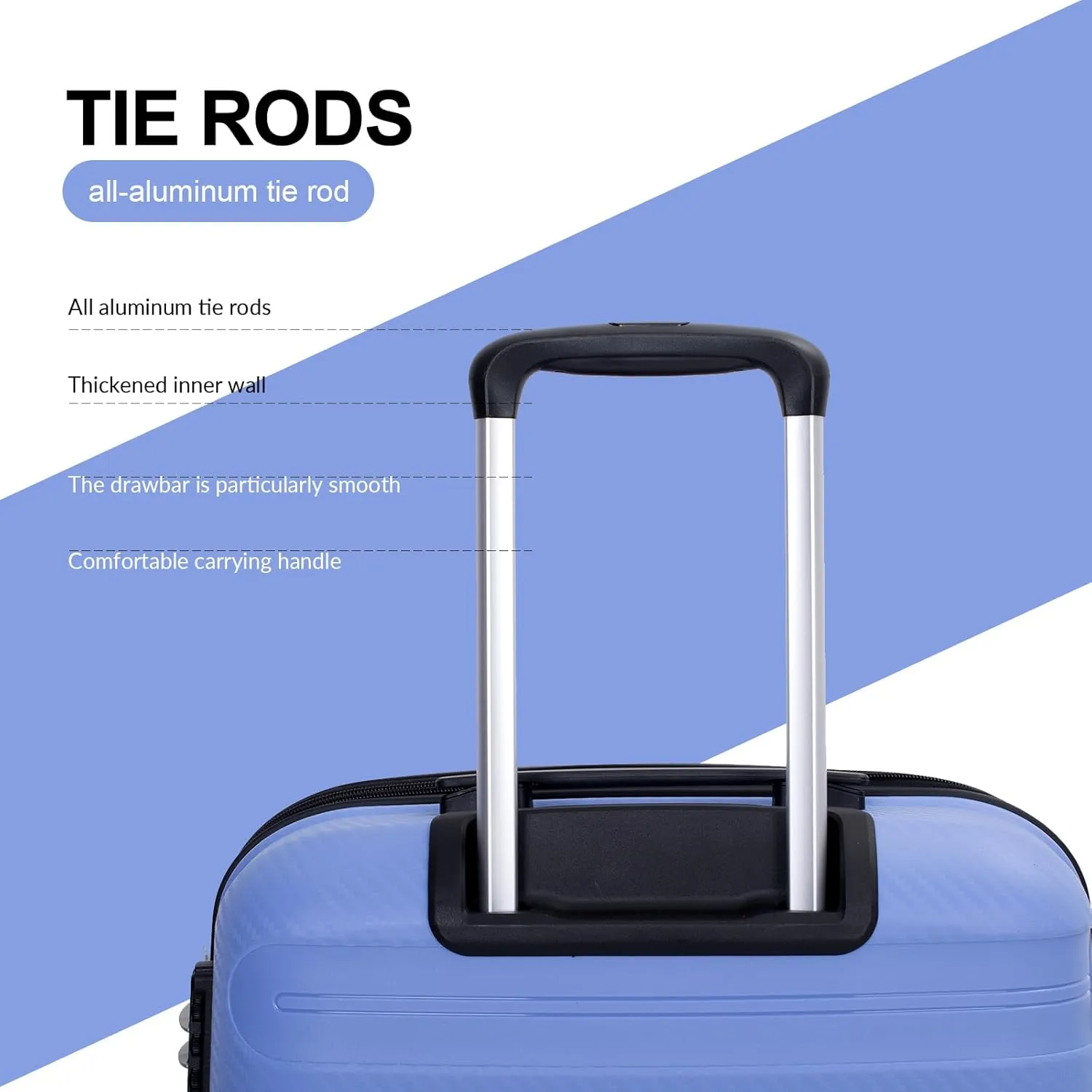 Travelhouse Luggage Set with Double Spinner Wheel,PP Hardside 3 PIECE Suitcase Set with Spinner Wheel, Carry on set with TSA Lock (BLUE)