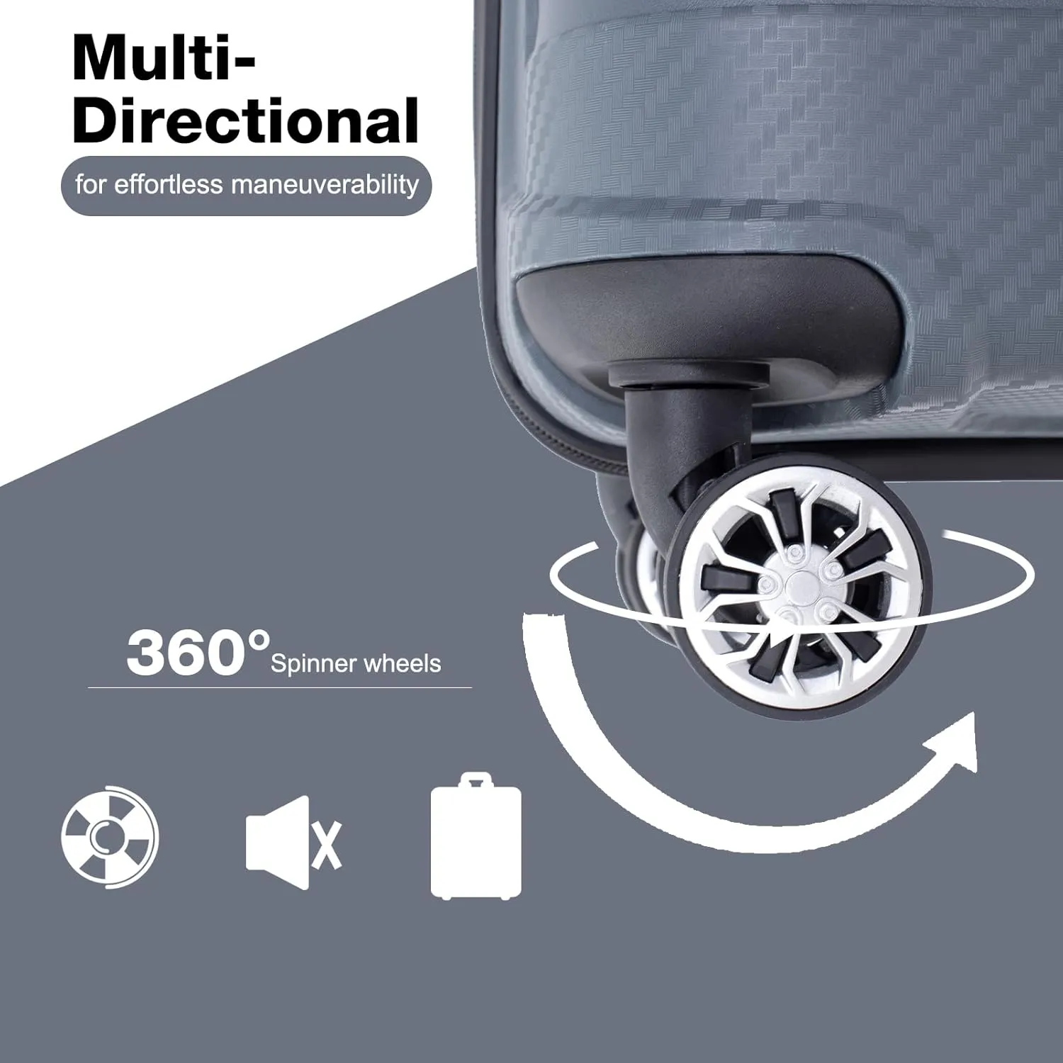 Travelhouse Luggage Set with Double Spinner Wheel,PP Hardside 3 PIECE Suitcase Set with Spinner Wheel, Carry on set with TSA Lock (GRAY)