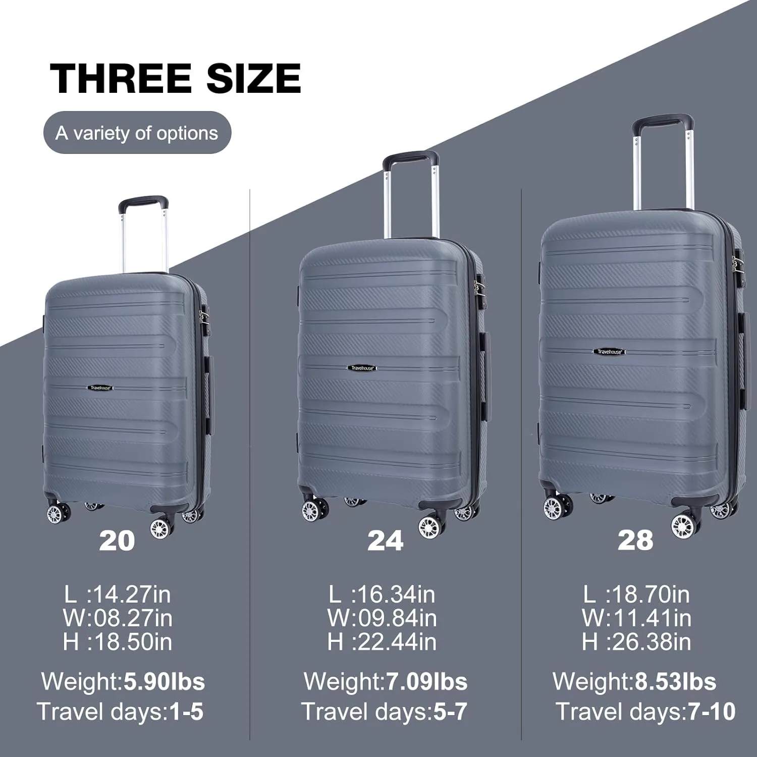 Travelhouse Luggage Set with Double Spinner Wheel,PP Hardside 3 PIECE Suitcase Set with Spinner Wheel, Carry on set with TSA Lock (GRAY)