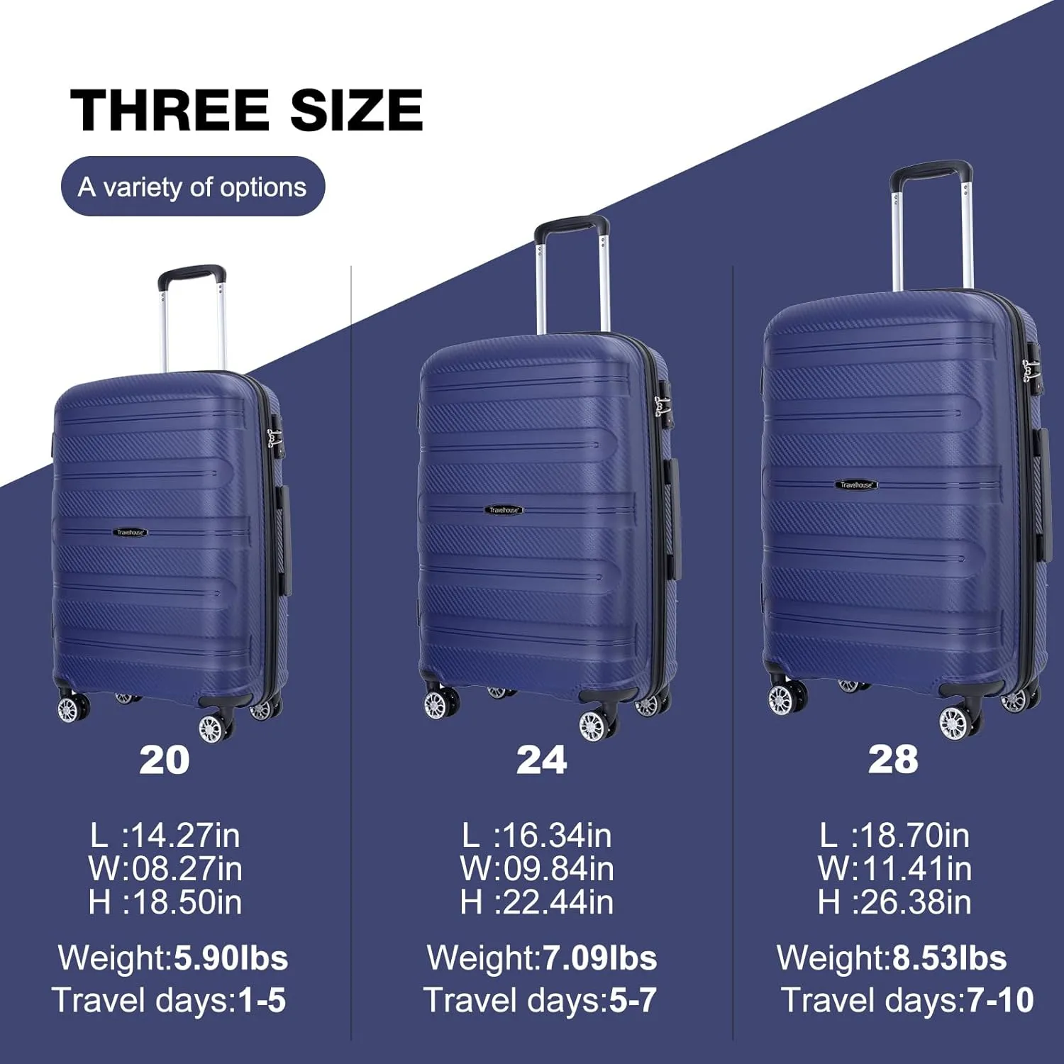 Travelhouse Luggage Set with Double Spinner Wheel,PP Hardside 3 PIECE Suitcase Set with Spinner Wheel, Carry on set with TSA Lock (NAVY)
