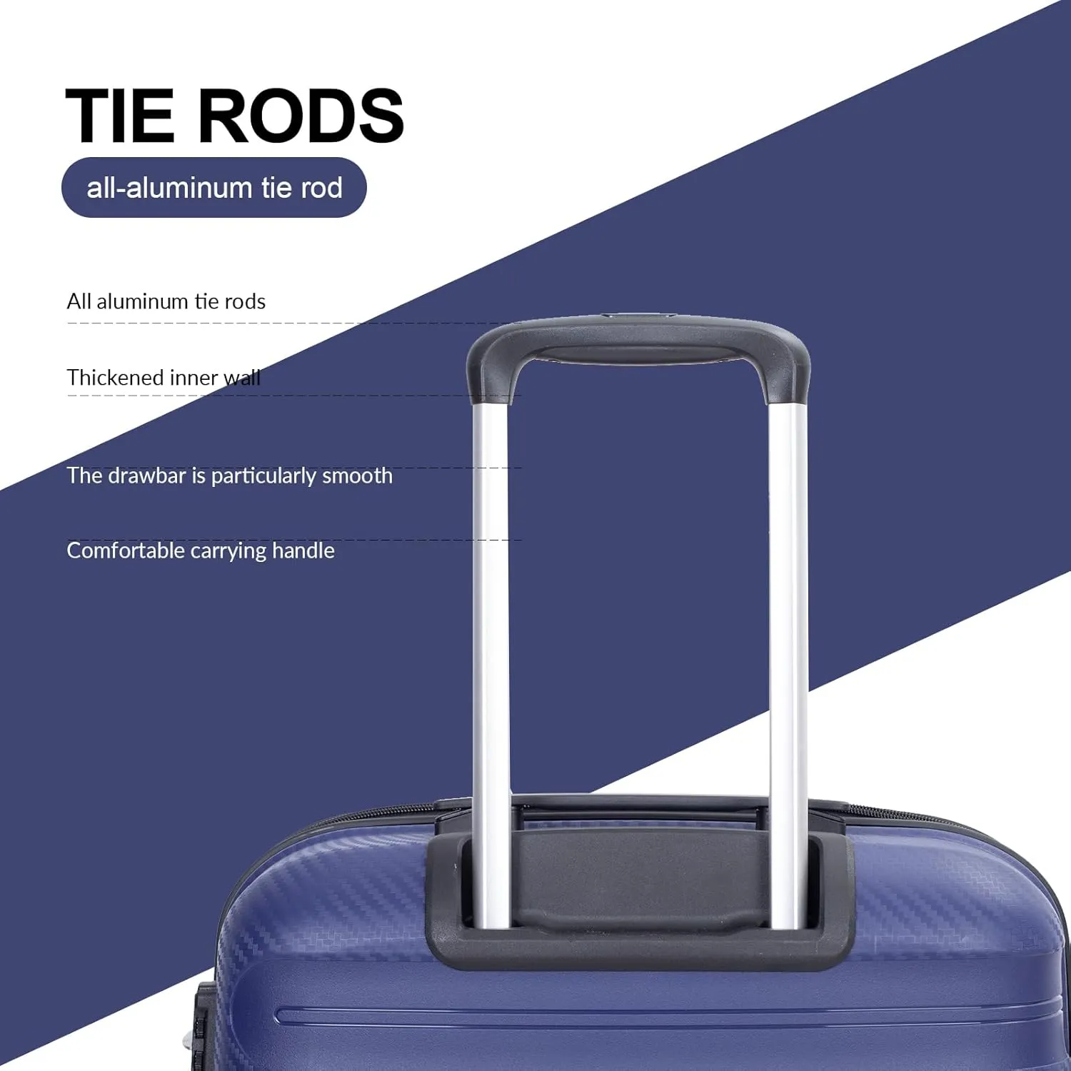Travelhouse Luggage Set with Double Spinner Wheel,PP Hardside 3 PIECE Suitcase Set with Spinner Wheel, Carry on set with TSA Lock (NAVY)