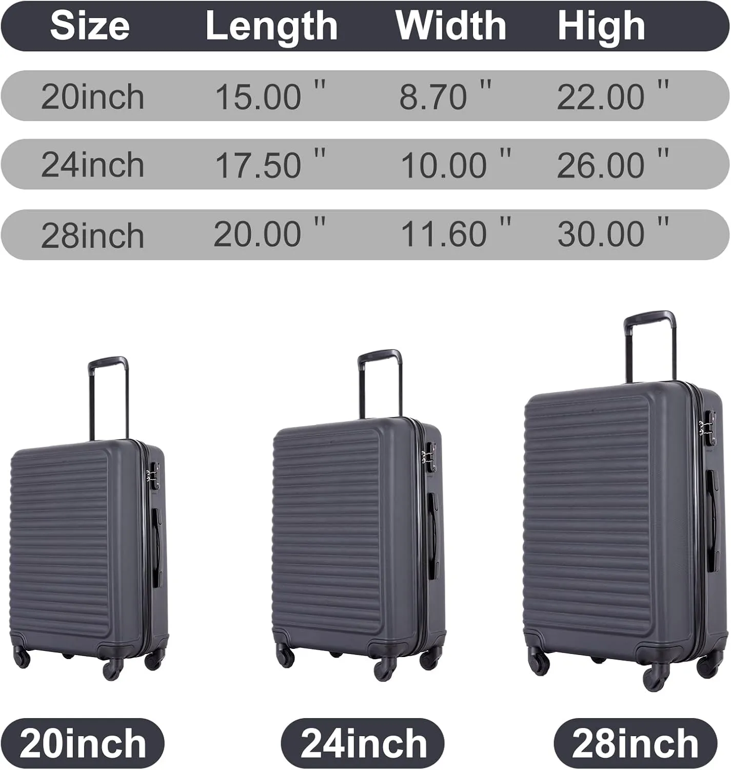 Travelhouse suitcases set 3-Piece Hardshell Luggage Set with Spinner Wheels & TSA Locks PP suitcases luggage (Black, 3-Piece Set (20/24/28))