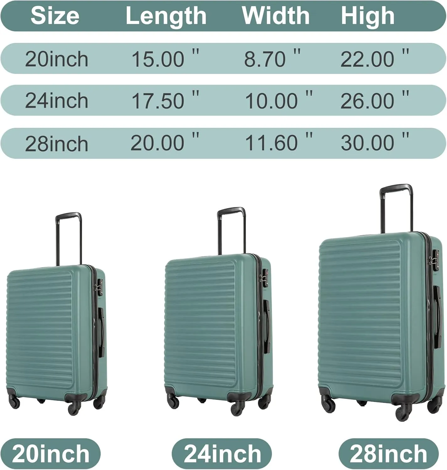 Travelhouse suitcases set 3-Piece Hardshell Luggage Set with Spinner Wheels & TSA Locks PP suitcases luggage (Green, 3-Piece Set (20/24/28))