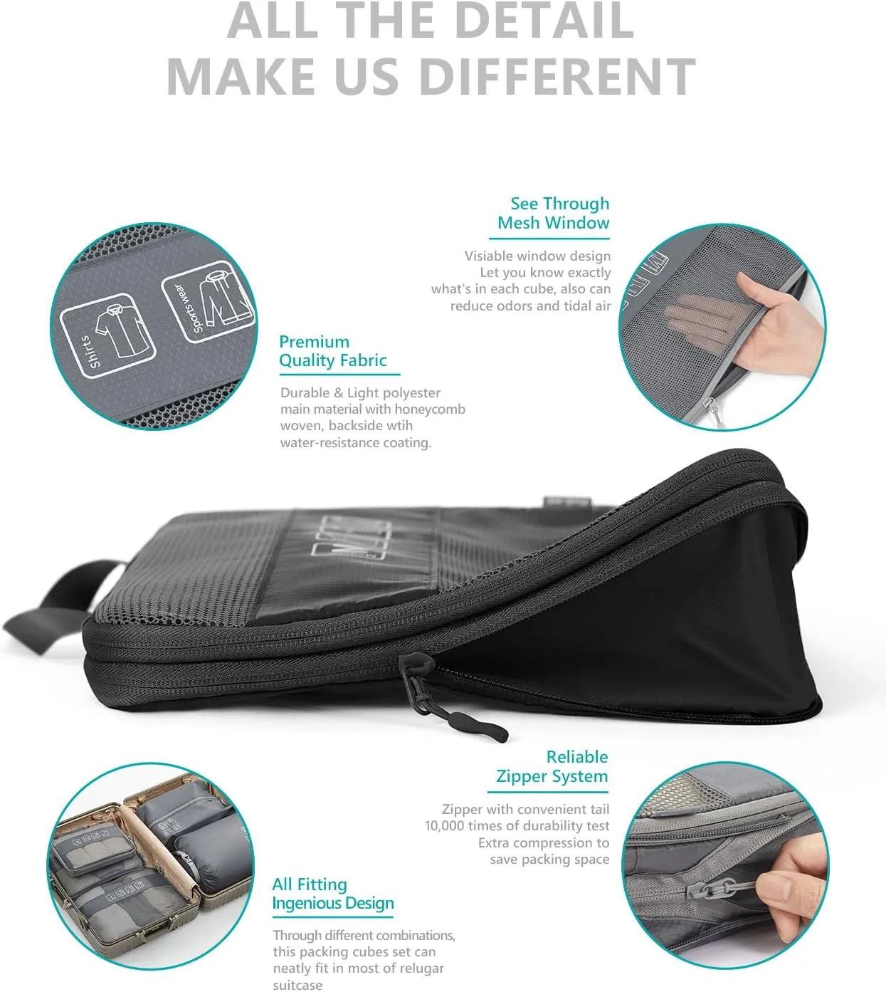 Travelkin 3 Set Packing Cubes - Compression Packing Cubes for Suitcase, Travel Organizers Bag Set