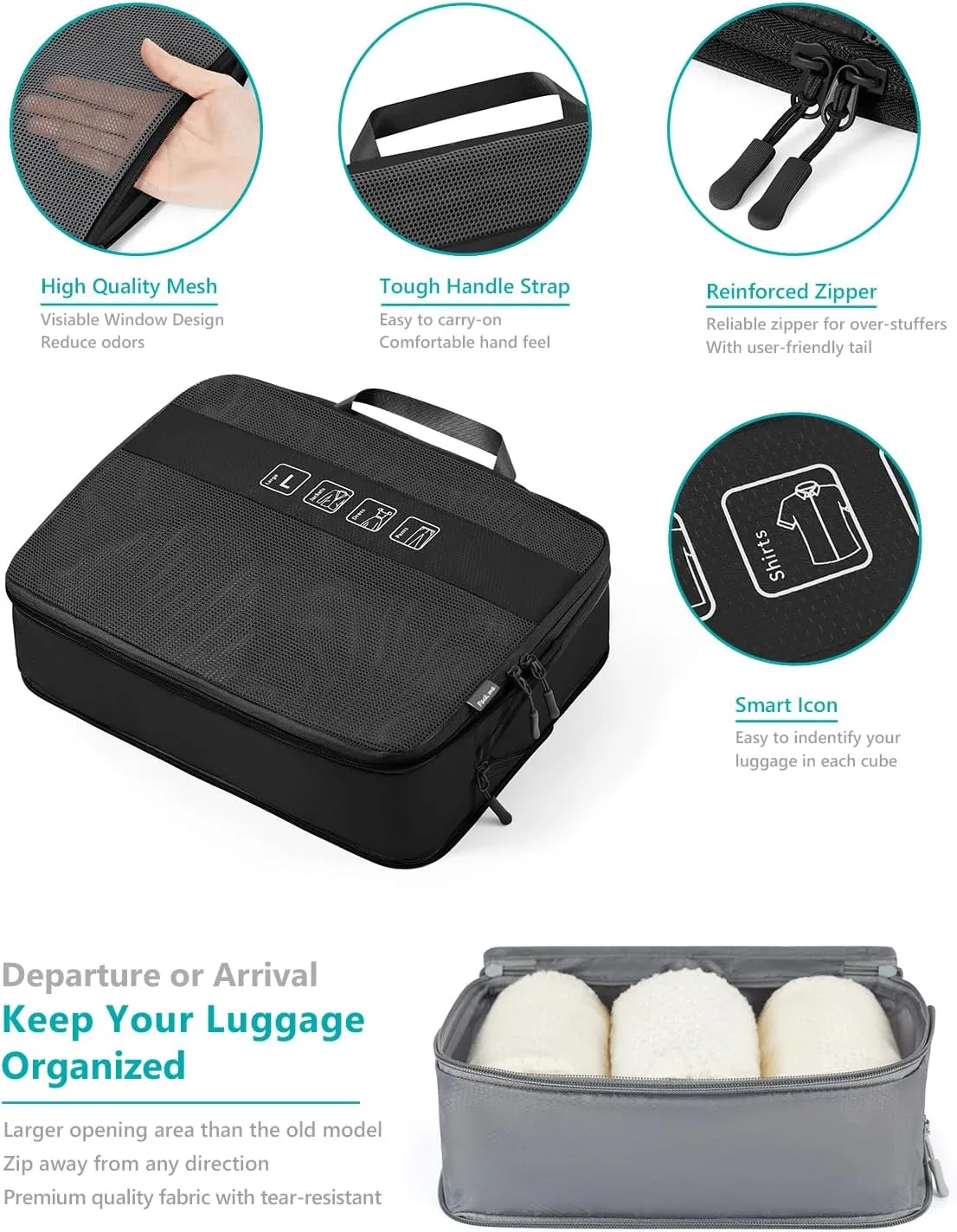Travelkin 3 Set Packing Cubes - Compression Packing Cubes for Suitcase, Travel Organizers Bag Set
