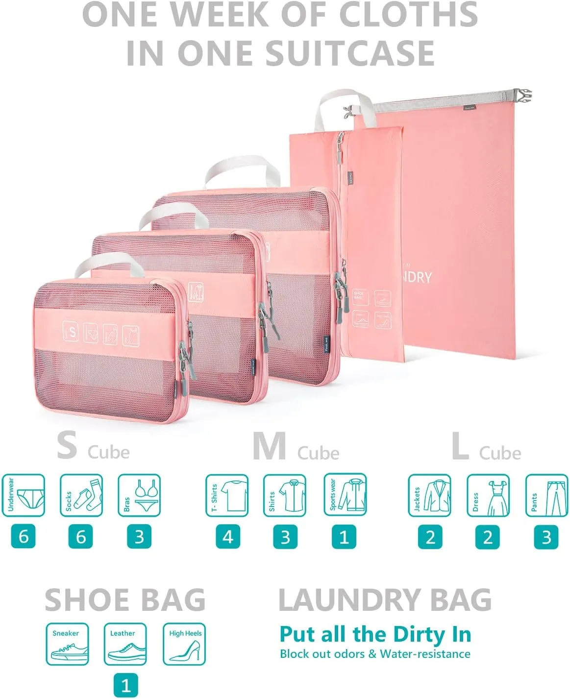 Travelkin 3 Set Packing Cubes - Compression Packing Cubes for Suitcase, Travel Organizers Bag Set