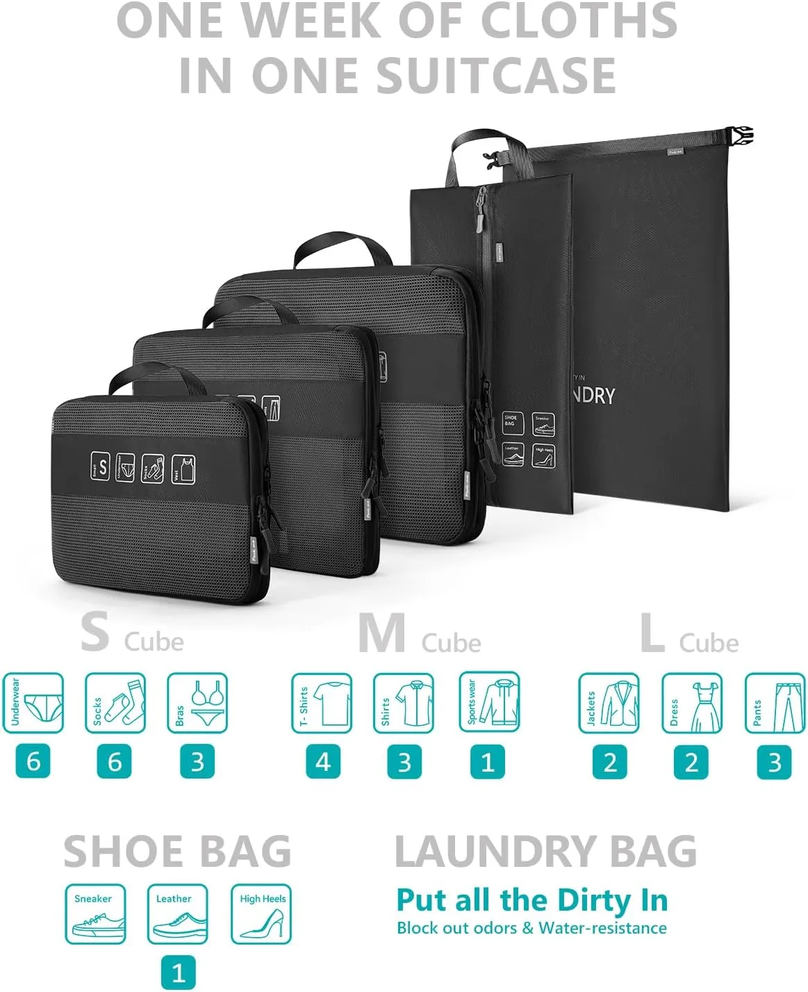 Travelkin 3 Set Packing Cubes - Compression Packing Cubes for Suitcase, Travel Organizers Bag Set
