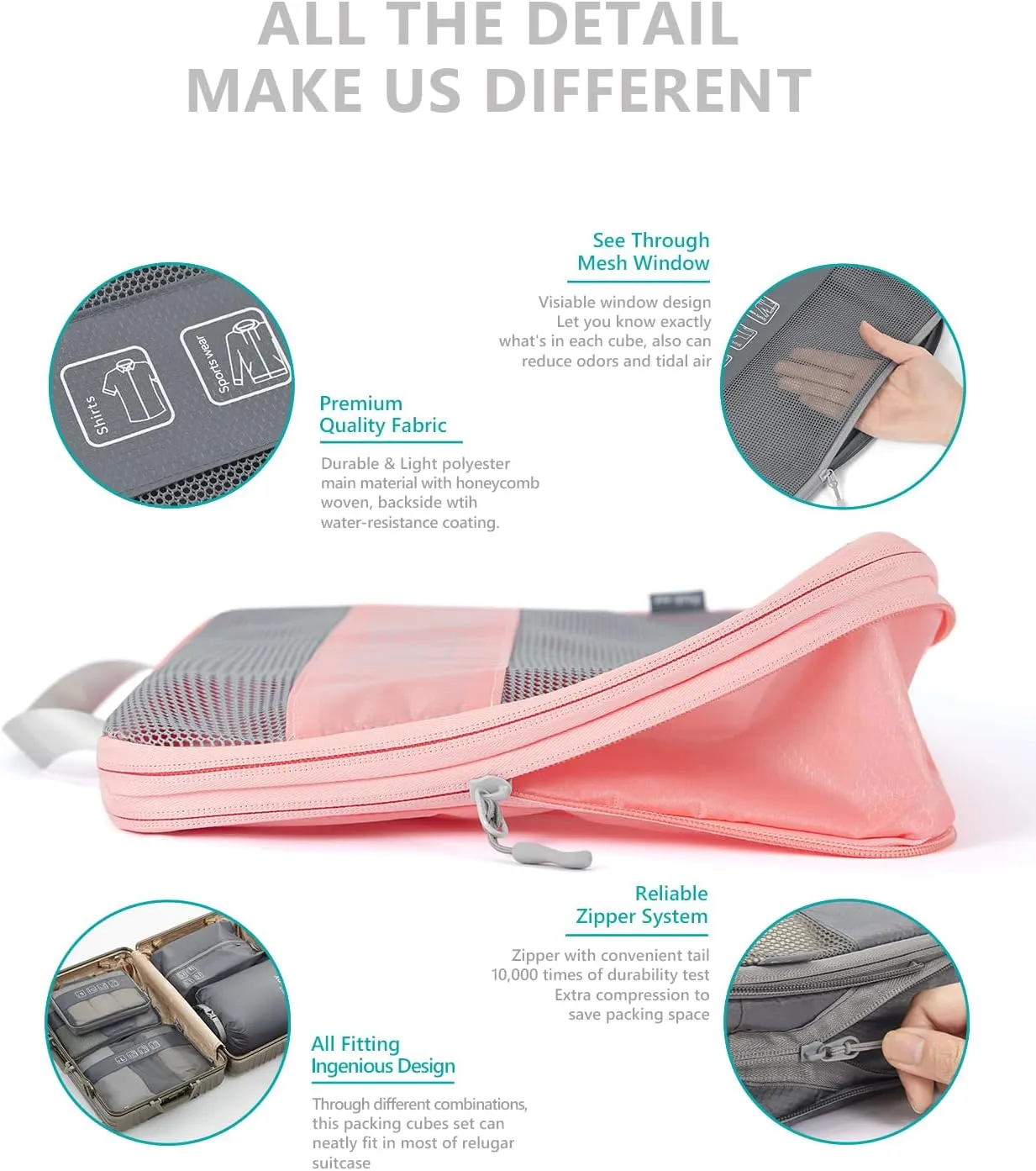 Travelkin 3 Set Packing Cubes - Compression Packing Cubes for Suitcase, Travel Organizers Bag Set